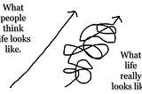 Nothing is Linear