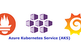 Monitor Azure Kubernetes Service(AKS) with Prometheus and Grafana