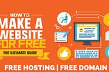 create free website
