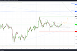 Increasing our Ripple position — 26th Oct