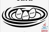 Java Nested Types