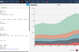 數據視覺化：ECharts 筆記（一）