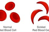 What I have learnt- The Sickle Cell Series (Episode 2)