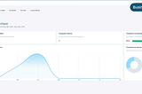 Interswitch Payment Gateway (II) — Reporting & Settlement.