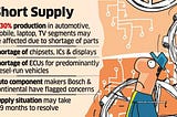 Semiconductor supply shortage, hits Auto sales again.