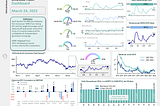 The Weekly Hash, 3/24/22: Bitcoin Mining Reserve at 2.13BTC