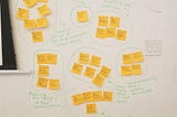 Hitting the Ground Running — Retrospective on My Very First UX Journey: Part Un