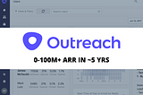 Why Outreach.io Went From Inventorying Computers To $100M+ ARR in About 5 Years