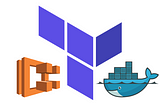 Docker Deployments using Terraform