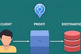Writing a Simple Reverse Proxy from Scratch (like Traefik and Nginx)