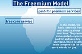 A Popular Business Model: The Freemium Model