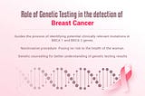 Breast Cancer Genetic Testing — BRCA