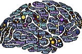Image of brain with multiple words into it