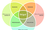 On finding your Ikigai