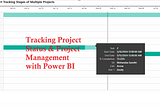 Creating Gantt Charts for Project Management Using Power BI