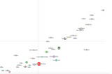 Does Diversity Make a Country Better to Live in? | 2024 Study