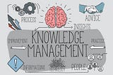 What is knowledge management?