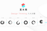 夏木樂創意構思六步驟 — 這是我們的 Design Thinking