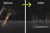 Tip: RealityCapture model auto rotation fix