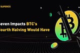 The fourth halving of BTC is coming soon, which will have seven major impacts on Bitcoin
