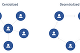 On Creating a Decentralized Decision Making (DDM) System