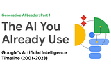 The AI You Already Use