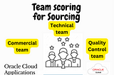 Negotiation Team scoring in Oracle Fusion Sourcing