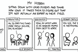 Precision and rigor