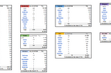 The Crypto Portfolio Metrics