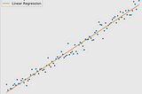 Mathematics behind Linear regression