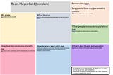 5 steps in creating your own Team Player Card