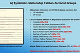 The Nexus of Deobandi Militancy : Terrorism, Funding, Taliban Connection and Al Qaeda Affiliation…