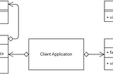 Visitor Pattern in TypeScript