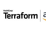 Terraform | AWS ECS: Deploying docker app
