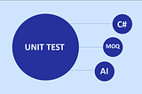 Unit Testing by using AI Tools