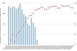 Restaurants Seeded the Massive Coronavirus Epidemic in New York City