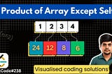 Product of Array Except Self | LeetCode#238 | Explained (With Visuals & Code)