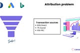 Cassandra | MMM Case Study: +13% in conversions with the same budget invested