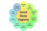 Sleep Hygiene: Tips for better sleep;