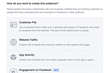 Run Facebook ad based on your Engagement on Facebook