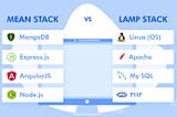 LAMP Stack or MEAN Stack — Which One to Choose For Your Next Web Application?