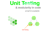 Writing unit tests to enforce modularity in your codebase