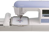 Business Insight of Home Use Sewing Machine