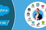 Digitools Consulting Focuses on Salesforce
