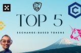 Top 5 Exchange-Based Coins And Tokens by Market Cap
