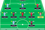 The EPL is a week away and our FPL Algorithm is ready (Season 23–24)