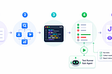 Claude Code 8: Build Your Own Test Runner Sub-Agent
