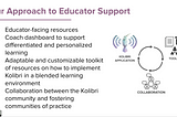 Supporting Educators: Kolibri EdTech Toolkit v3 and Kolibri Virtual Learning Spaces