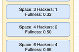 Localhost Part 2