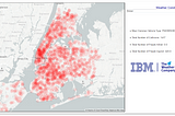 Move over, MatPlotLib